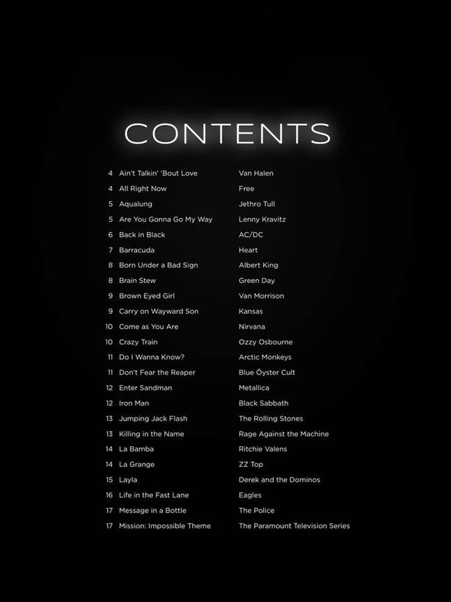 First 50 Riffs You Should Play on Guitar